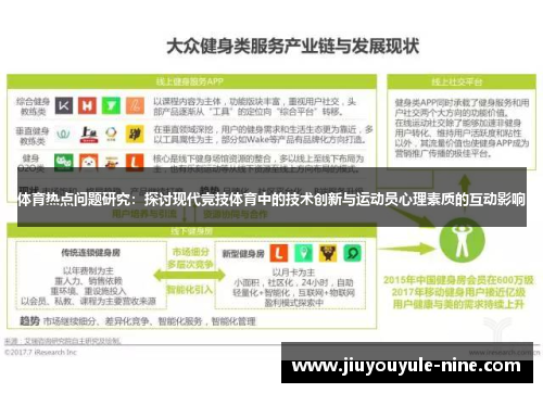 体育热点问题研究：探讨现代竞技体育中的技术创新与运动员心理素质的互动影响